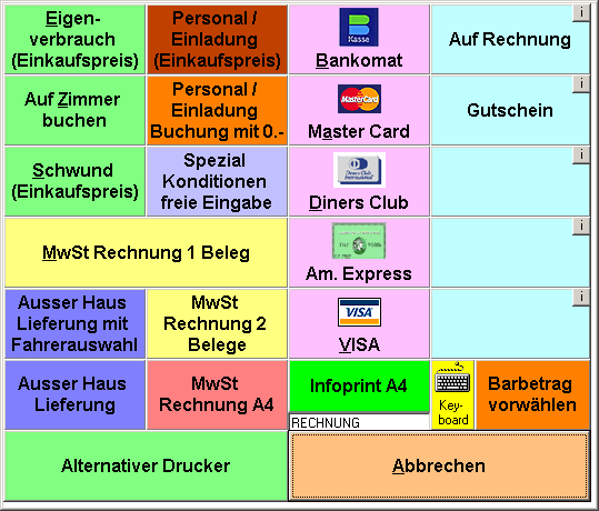 Sonstige Zahlungsarten