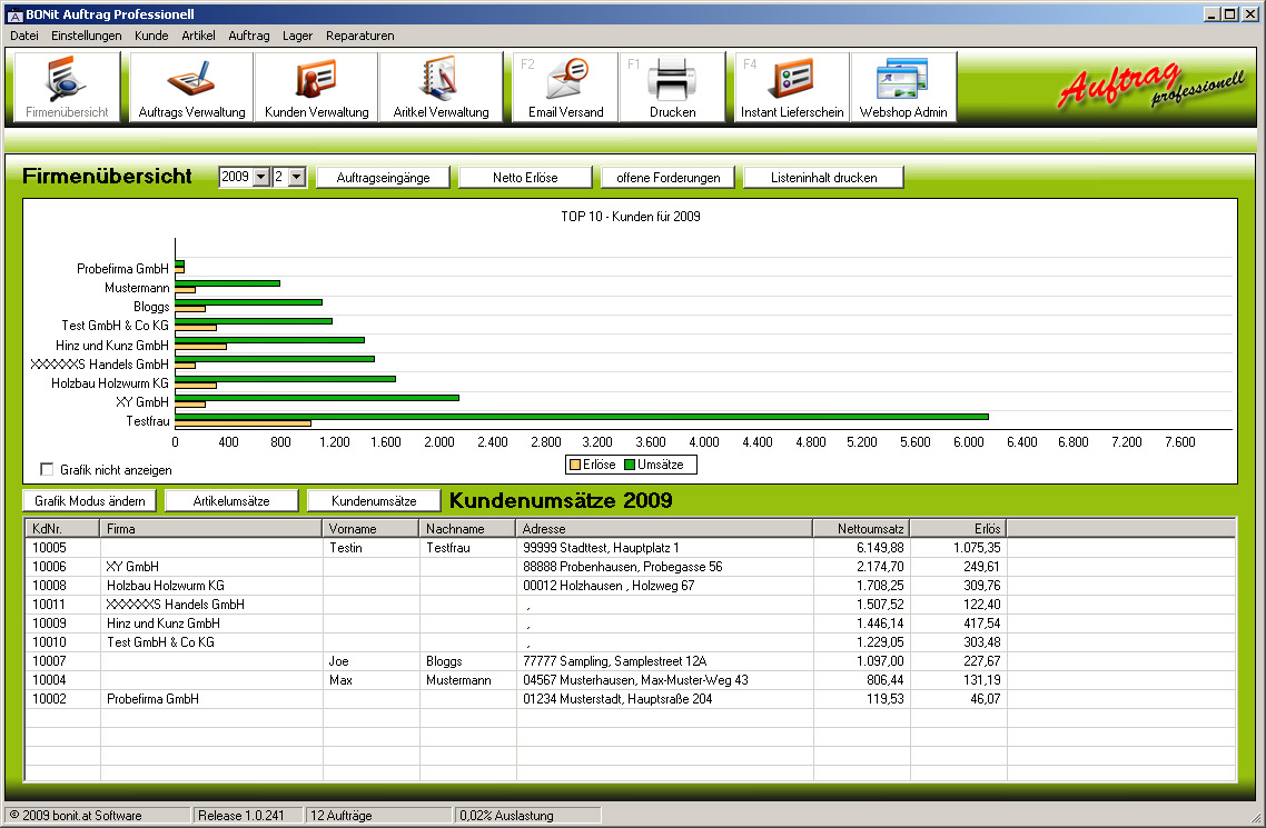 Statistik 1