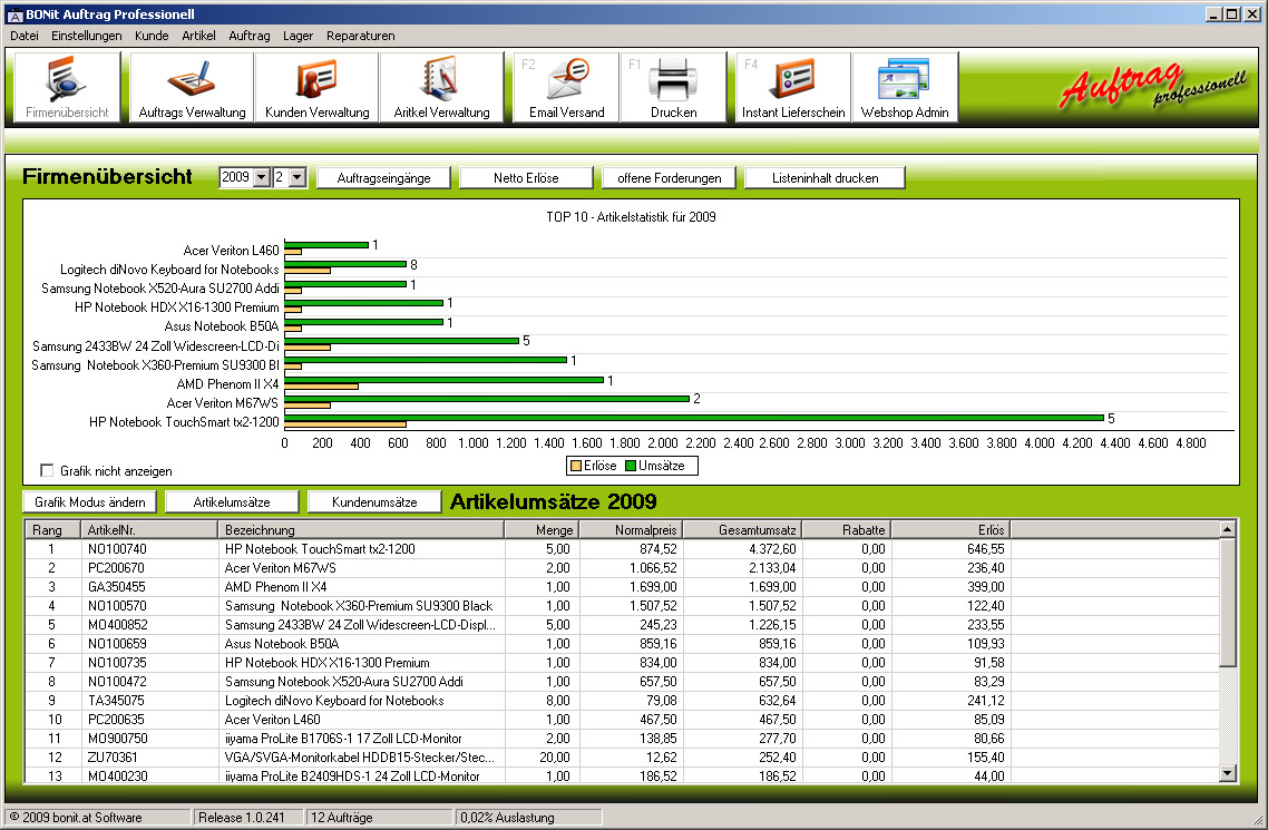 Statistik 1