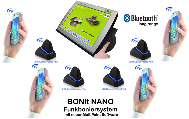 Nano Multipoint Software